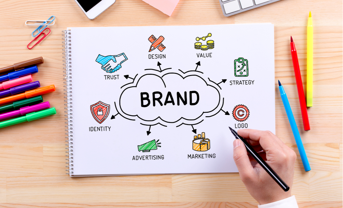 Brand Building Statistics