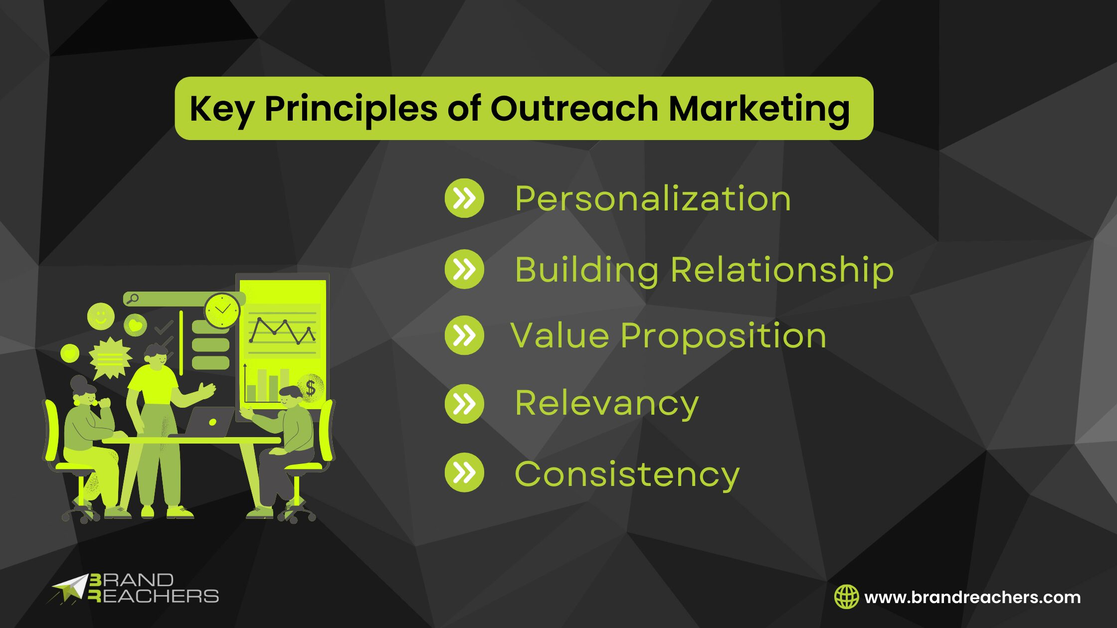 key principles of outreach marketing
