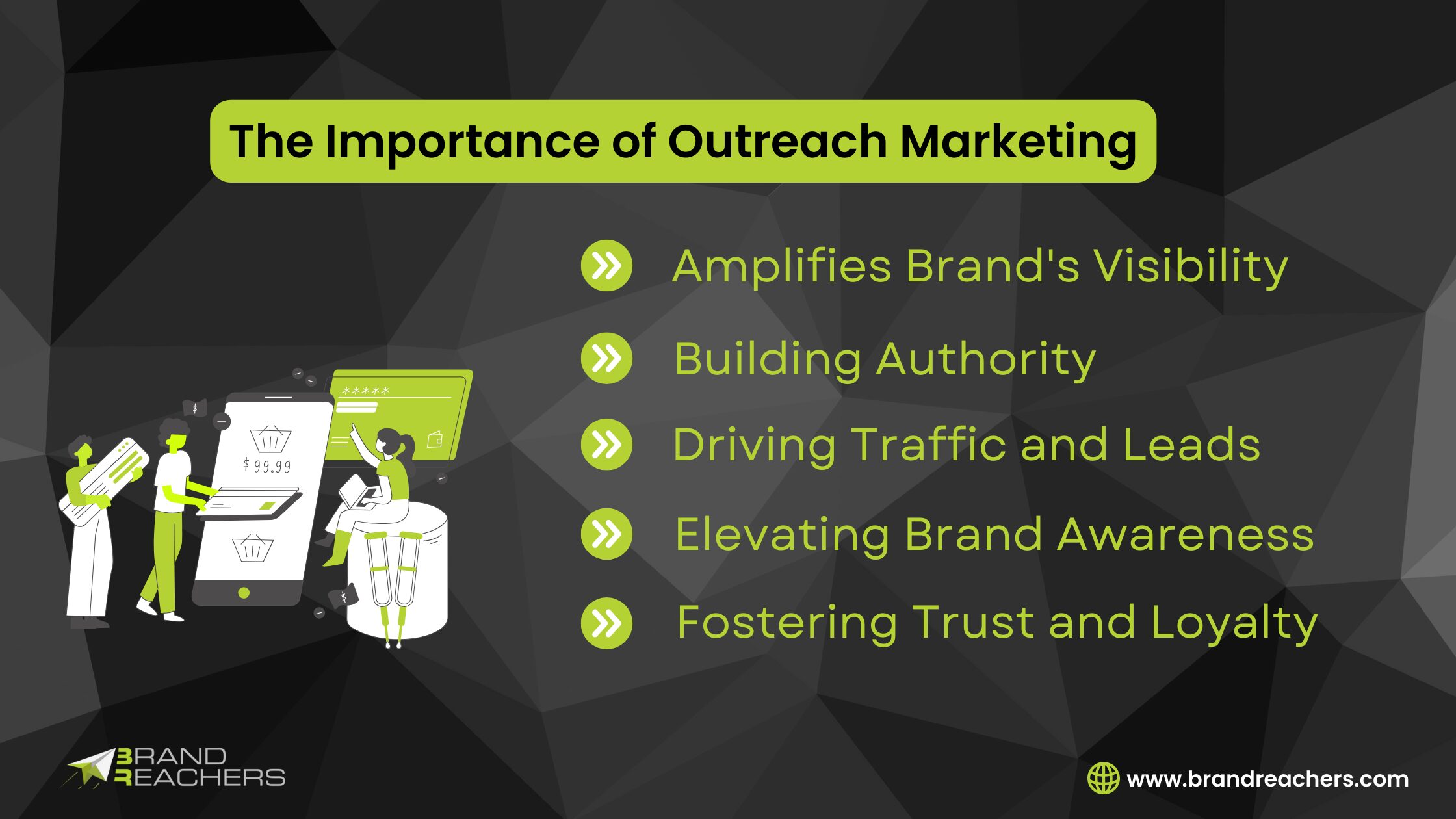 The Importance of Outreach Marketing